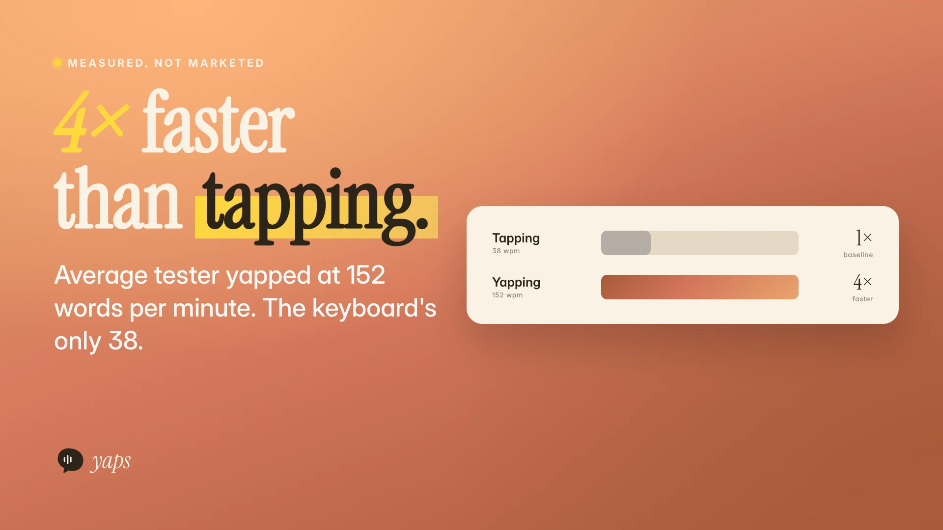 Yaps: AI Voice Typing Keyboard screenshot